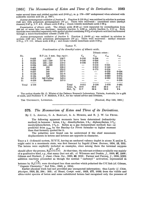 575. The mesomerism of keten and three of its derivatives