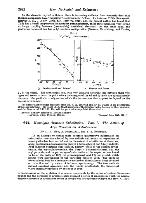 644. Homolytic aromatic substitution. Part I. The action of aryl radicals on nitrobenzene