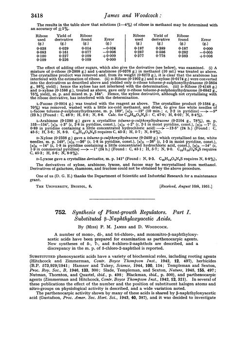 752. Synthesis of plant-growth regulators. Part I. Substituted β-naphthyloxyacetic acids