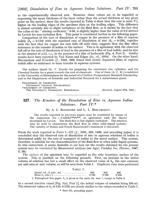 127. The kinetics of the dissolution of zinc in aqueous iodine solutions. Part IV