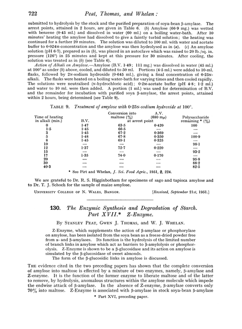 130. The enzymic synthesis and degradation of starch. Part XVII. Z-enzyme