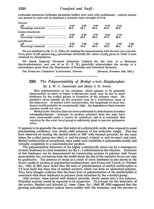 220. The polymerizability of methyl α-tert.-butylacrylate