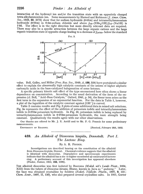 418. An alkaloid of Dioscorea hispida, Dennstedt. Part I. The lactone ring