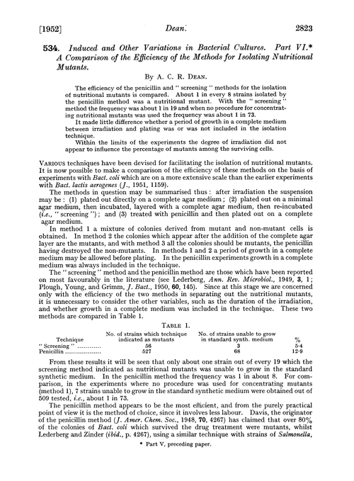 534. Induced and other variations in bacterial cultures. Part VI. A comparison of the efficiency of the methods for isolating nutritional mutants