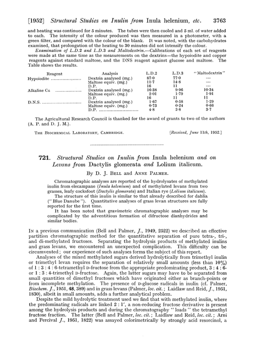 721. Structural studies on inulin from Inula helenium and on levans from Dactylis glomerata and Lolium italicum