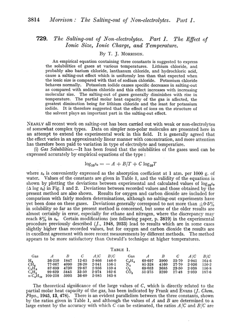 729. The salting-out of non-electrolytes. Part I. The effect of ionic size, ionic charge, and temperature
