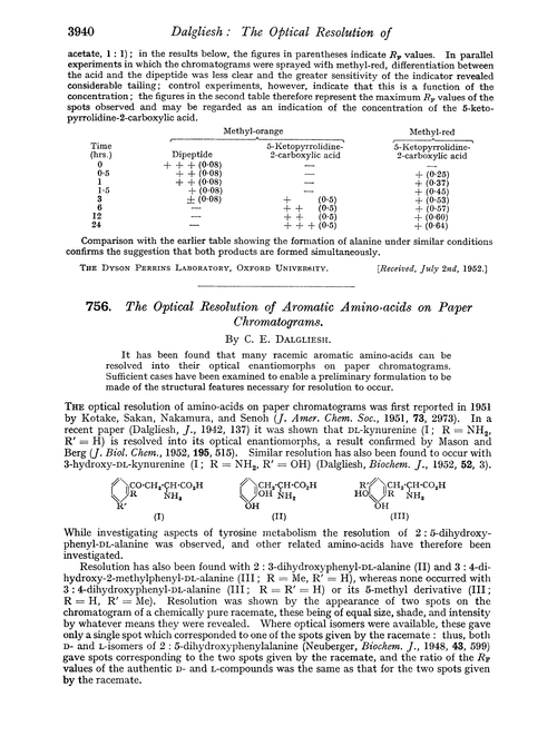 756. The optical resolution of aromatic amino-acids on paper chromatograms