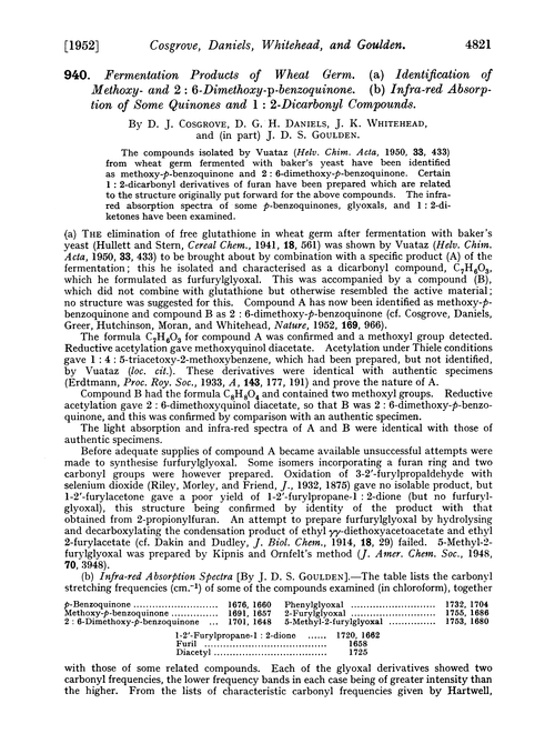 940. Fermentation products of wheat germ. (a) Identification of methoxy- and 2 : 6-dimethoxy-p-benzoquinone. (b) Infra-red absorption of some quinones and 1 : 2-dicarbonyl compounds