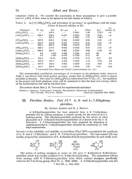11. Pteridine studies. Part IV. 4 : 6- and 4 : 7-Dihydroxypteridine