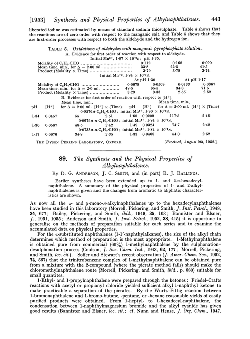 89. The synthesis and the physical properties of alkylnaphthalenes