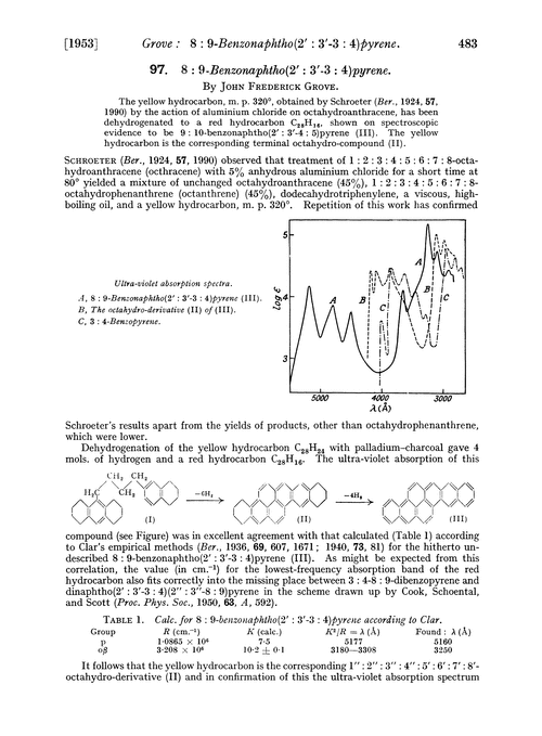 97. 8 : 9-Benzonaphtho(2′ : 3′-3 : 4)pyrene