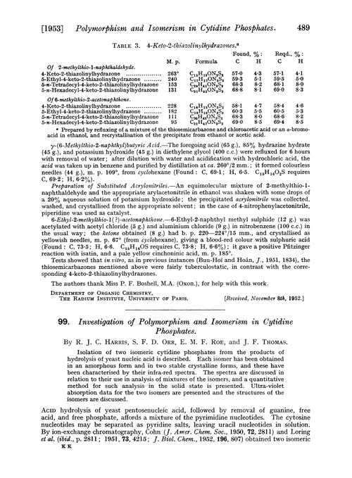 99. Investigation of polymorphism and isomerism in cytidine phosphates