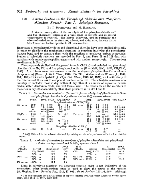 101. Kinetic studies in the phosphinyl chloride and phosphorochloridate series. Part I. Solvolytic reactions