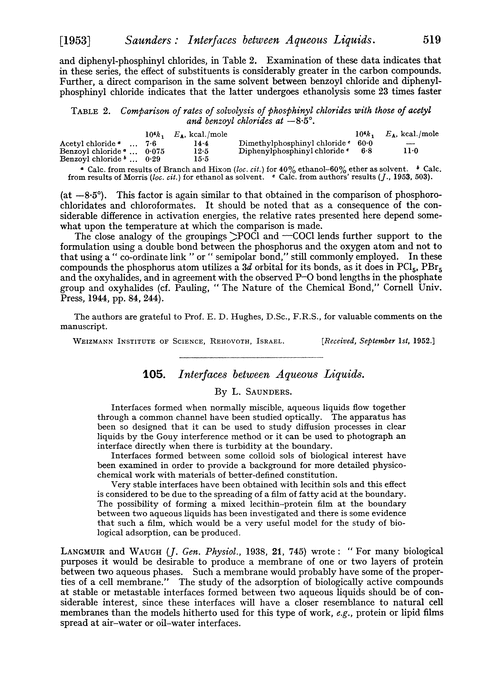 105. Interfaces between aqueous liquids