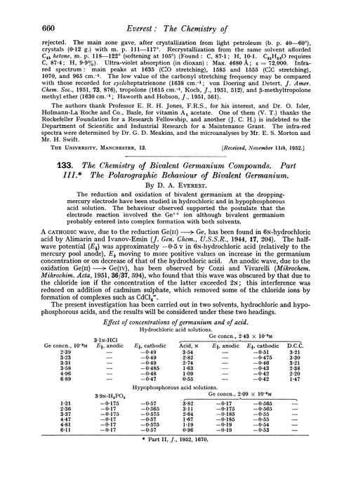 133. The chemistry of bivalent germanium compounds. Part III. The polarographic behaviour of bivalent germanium