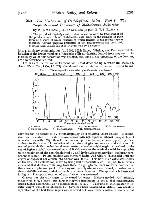 260. The mechanism of carbohydrase action. Part I. The preparation and properties of maltodextrin substrates