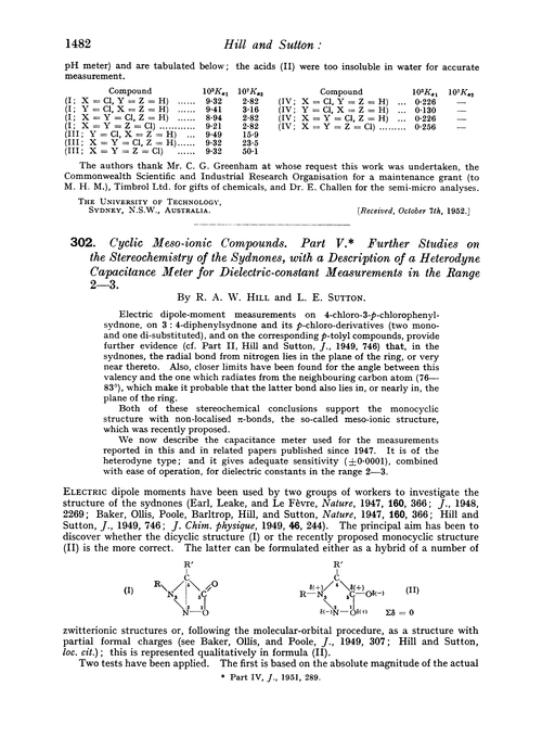 302. Cyclic meso-ionic compounds. Part V. Further studies on the stereochemistry of the sydnones, with a description of a heterodyne capacitance meter for dielectric-constant measurements in the range 2–3