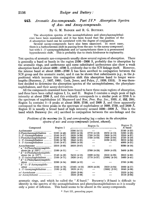 443. Aromatic azo-compounds. Part IV. Absorption spectra of azo- and azoxy-compounds