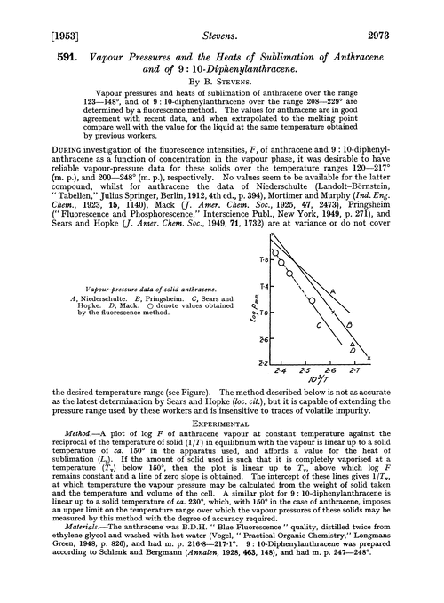 591. Vapour pressure and the heats of sublimation of anthracene and of 9: 10-diphenylanthracene