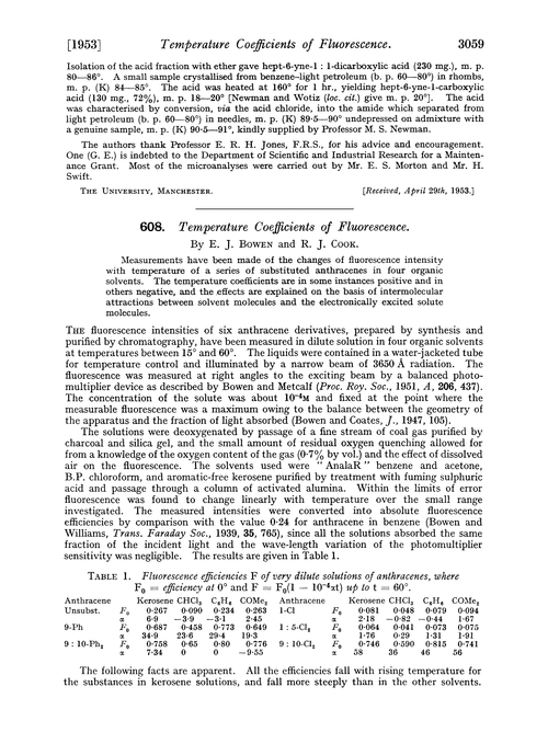 608. Temperature coefficients of fluorescence