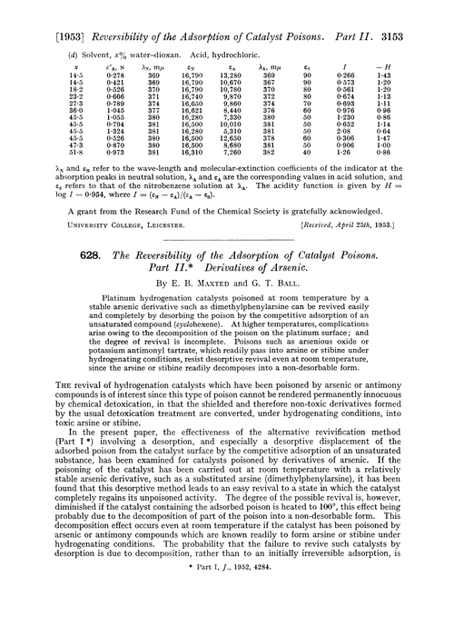 628. The reversibility of the adsorption of catalyst poisons. Part II. Derivatives of arsenic