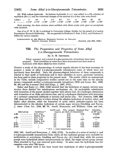 732. The preparation and properties of some alkyl β-D-glucopyranoside tetranitrates