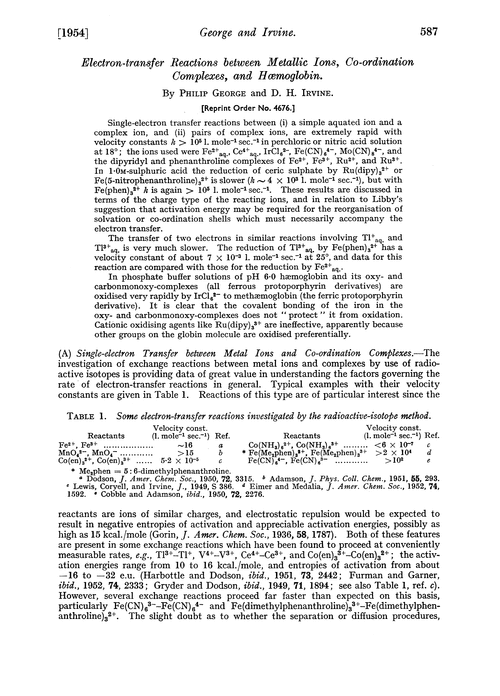 Electron-transfer reactions between metallic ions, co-ordination complexes, and hœmoglobin