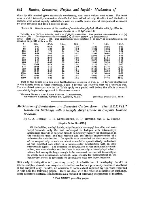 Mechanism of substitution at a saturated carbon atom. Part XXXVII. Halide-ion exchange with a simple alkyl halide in sulphur dioxide solution