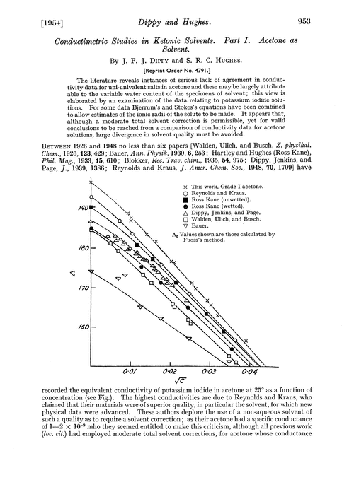 Conductimetric studies in ketonic solvents. Part I. Acetone as solvent