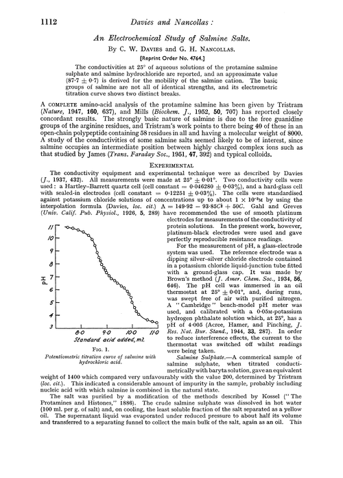 An electrochemical study of salmine salts