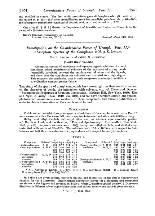 Investigation on the co-ordinative power of uranyl. Part II. Absorption spectra of the complexes with β-diketones