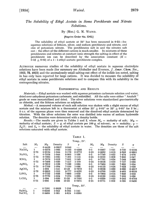 The solubility of ethyl acetate in some perchlorate and nitrate solutions