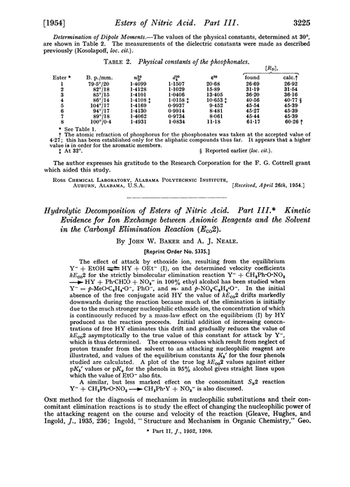 Hydrolytic decomposition of esters of nitric acid. Part III. Kinetic evidence for ion exchange between anionic reagents and the solvent in the carbonyl elimination reaction (ECO2)