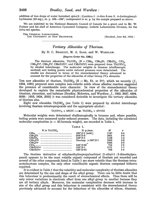 Tertiary alkoxides of thorium