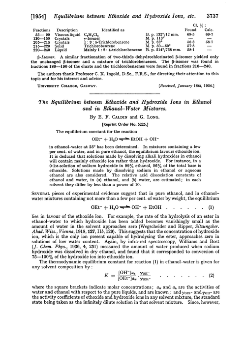 The equilibrium between ethoxide and hydroxide ions in ethanol and in ethanol–water mixtures