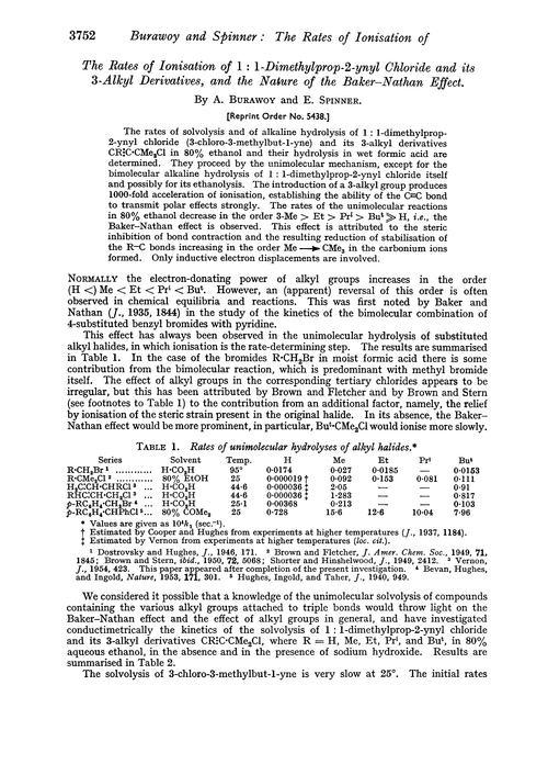 The rates of ionisation of 1 : 1-dimethylprop-2-ynyl chloride and its 3-alkyl derivatives, and the nature of the Baker–Nathan effect