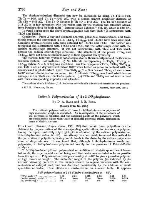 Cationic polymerisation of 2 : 3-dihydrofurans