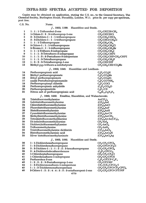 Infra-red spectra accepted for deposition