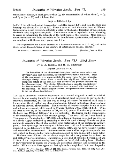 Intensities of vibration bands. Part VI. Alkyl esters