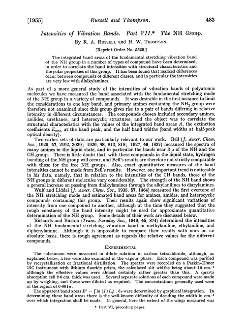 Intensities of vibration bands. Part VII. The NH group