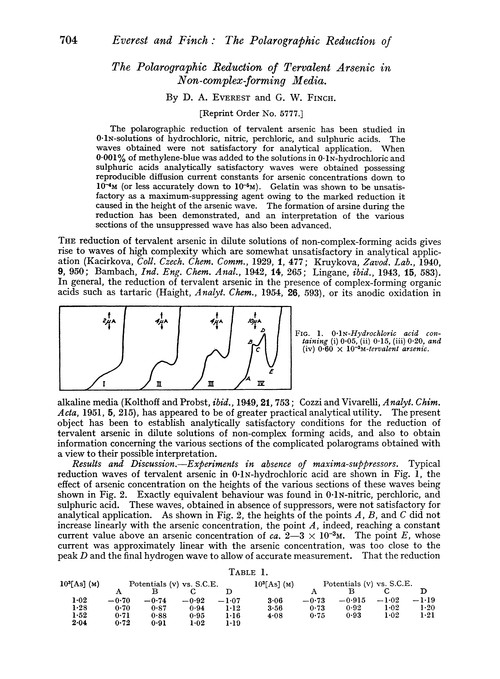 The polarographic reduction of tervalent arsenic in non-complex-forming media