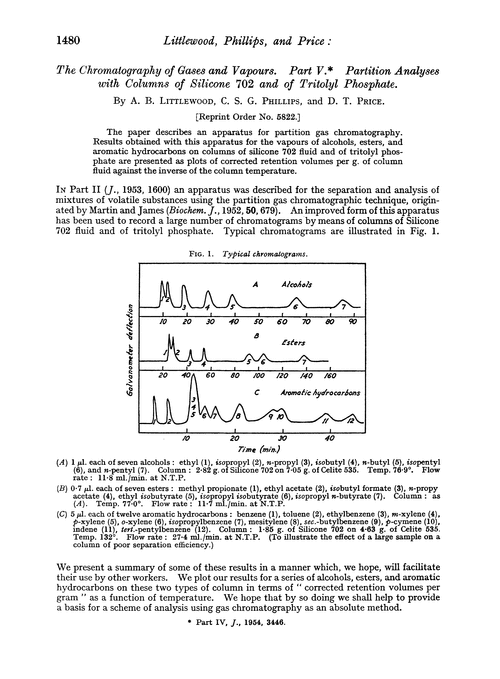 The chromatography of gases and vapours. Part V. Partition analyses with columns of silicone 702 and of tritolyl phosphate