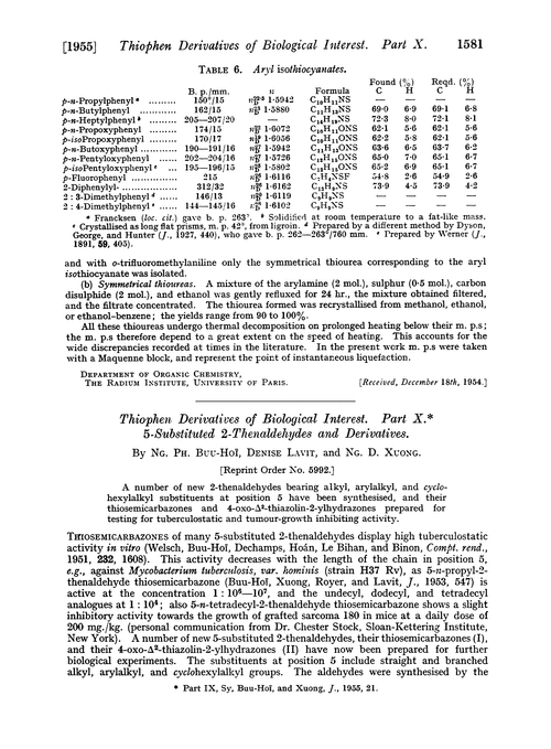 Thiophen derivatives of biological interest. Part X. 5-Substituted 2-thenaldehydes and derivatives