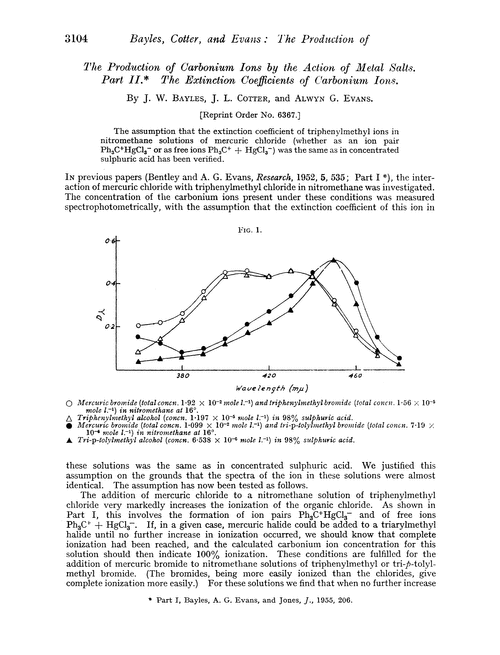 The production of carbonium ions by the action of metal salts. Part II. The extinction coefficients of carbonium ions