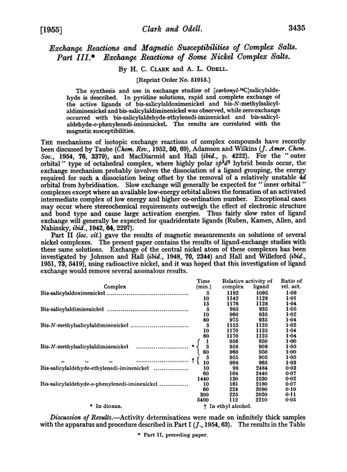 Exchange reactions and magnetic susceptibilities of complex salts. Part III. Exchange reactions of some nickel complex salts