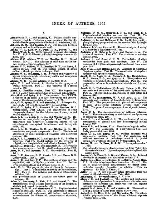 Index of authors, 1955