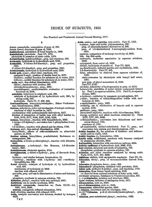 Index of subjects, 1995