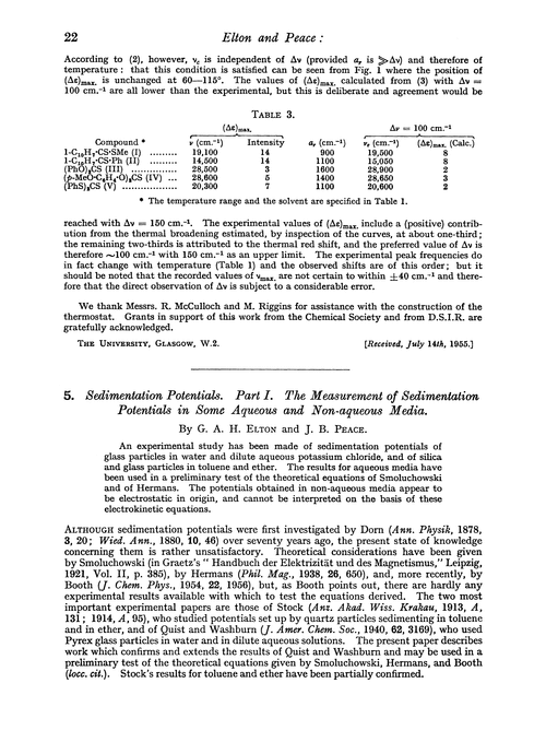 5. Sedimentation potentials. Part I. The measurement of sedimentation potentials in some aqueous and non-aqueous media