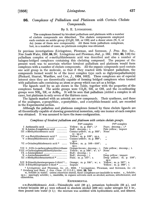86. Complexes of palladium and platinum with certain chelate compounds