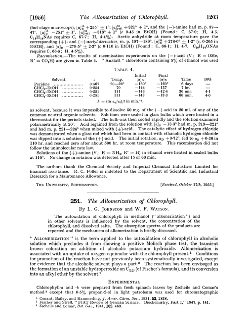 251. The allomerization of chlorophyll